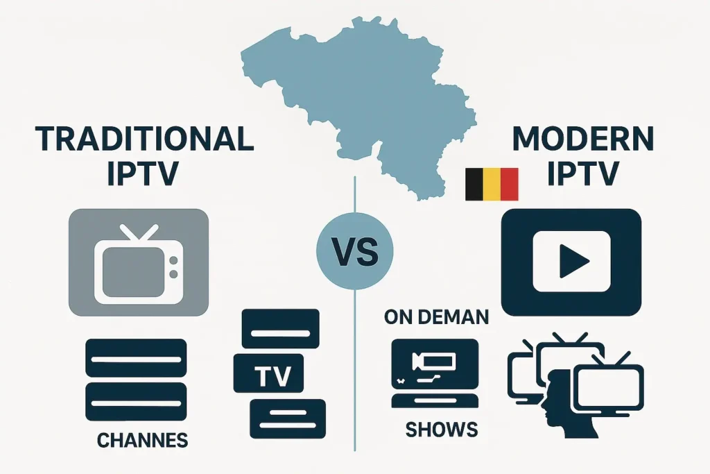 iptv smart tv belgique