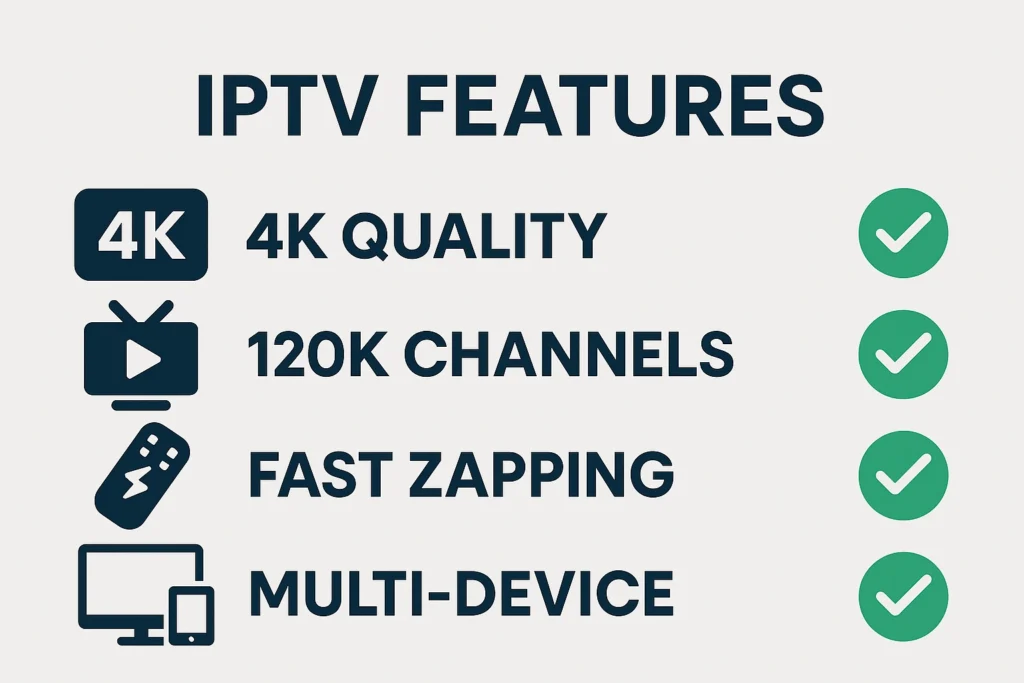 meilleurs abonnements IPTV en 2025