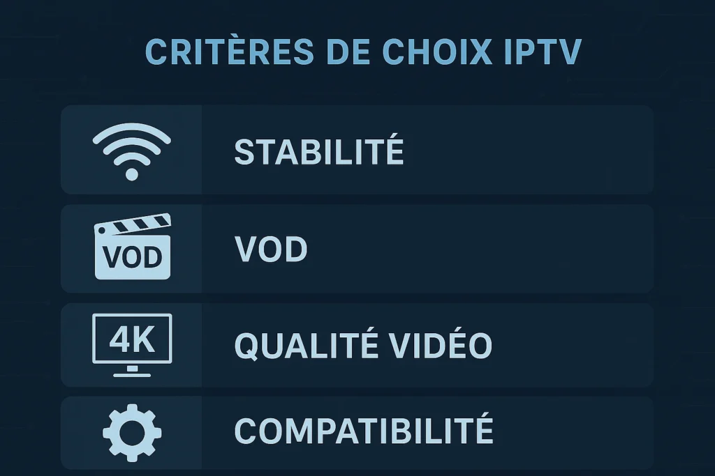  quel iptv choisir