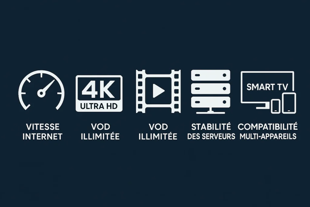 Caractéristiques essentielles du meilleur abonnement IPTV du moment en 2025
