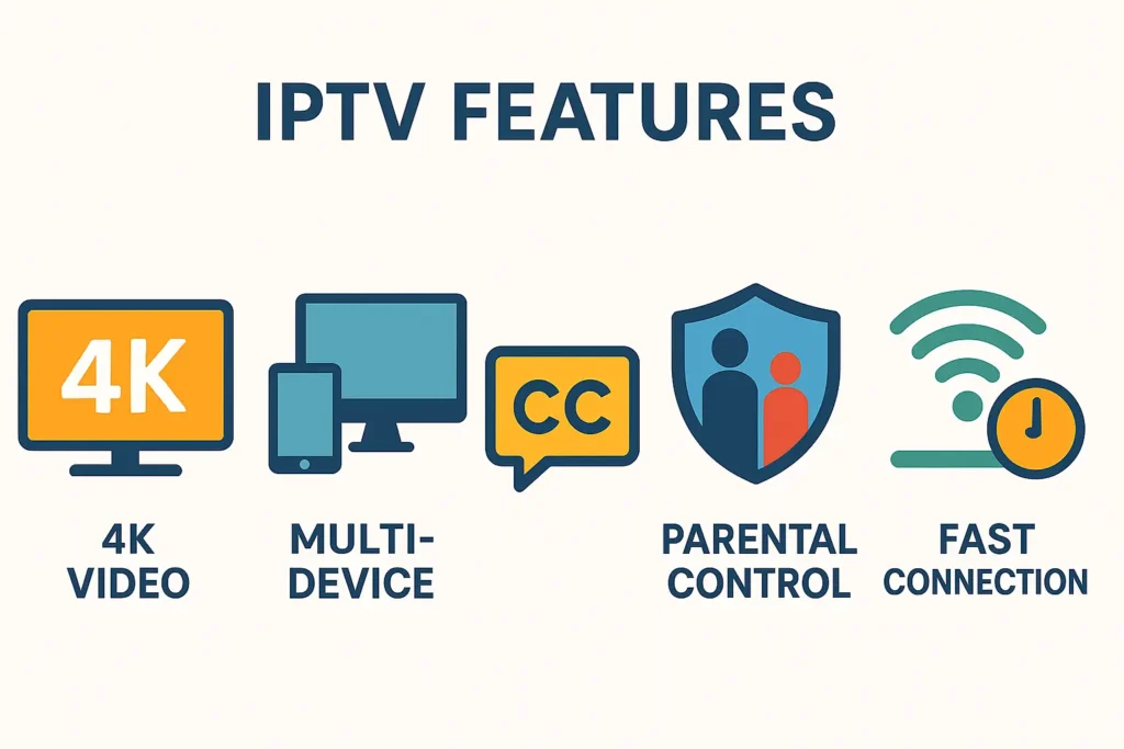 Fonctionnalités clés d’une application IPTV moderne comme iptv smart player