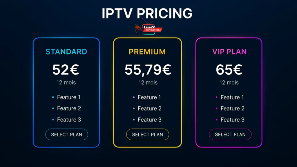 Tableau comparatif des meilleures offres IPTV Schweiz 2025
