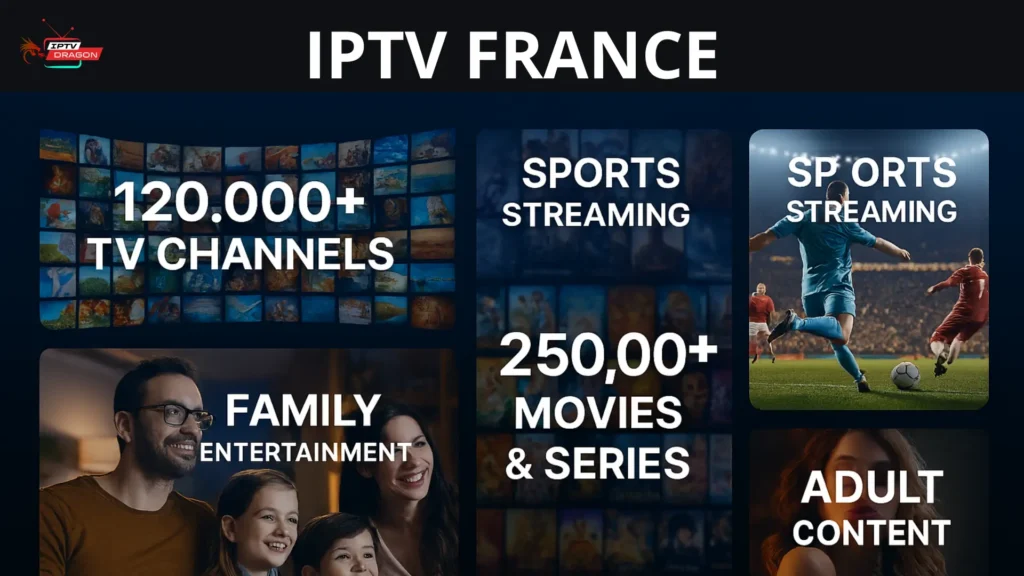 IPTV abonnement Dragon avec plus de 120000 chaînes TV et contenu exclusif en France