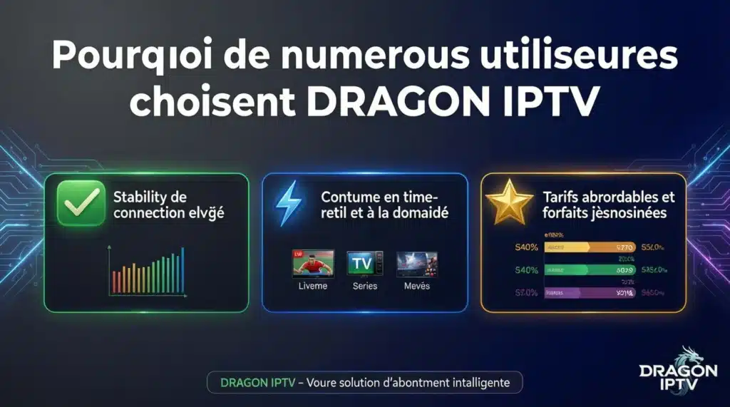 abonnement atlas iptv 12 mois