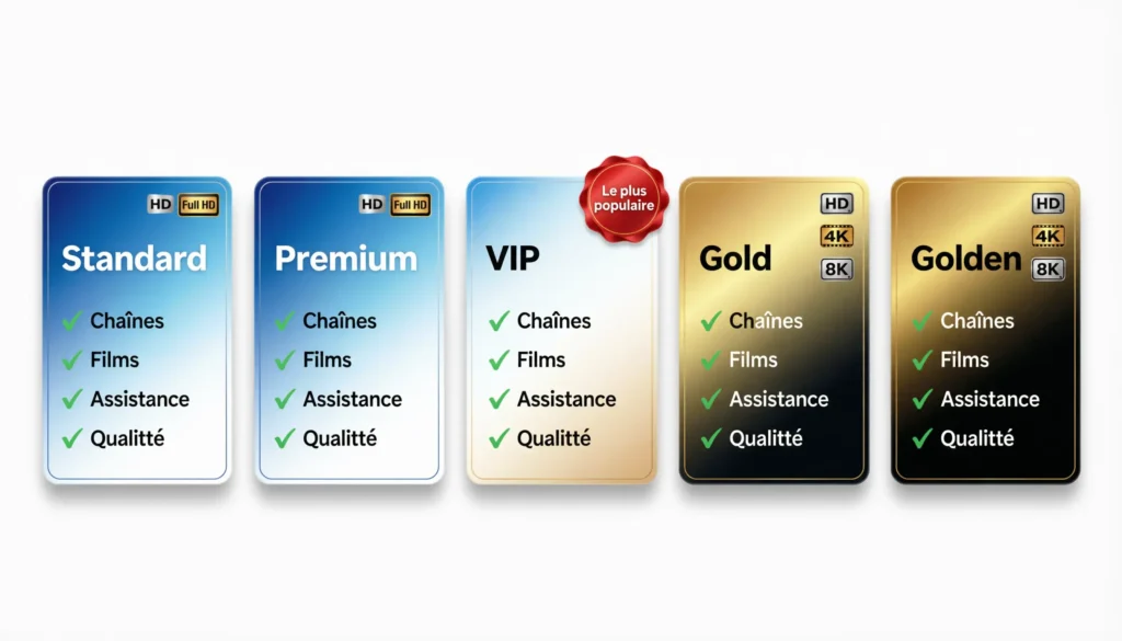 IPTV ou TV classique offres abonnement Dragon IPTV transparentes de 52 à 79 euros par an